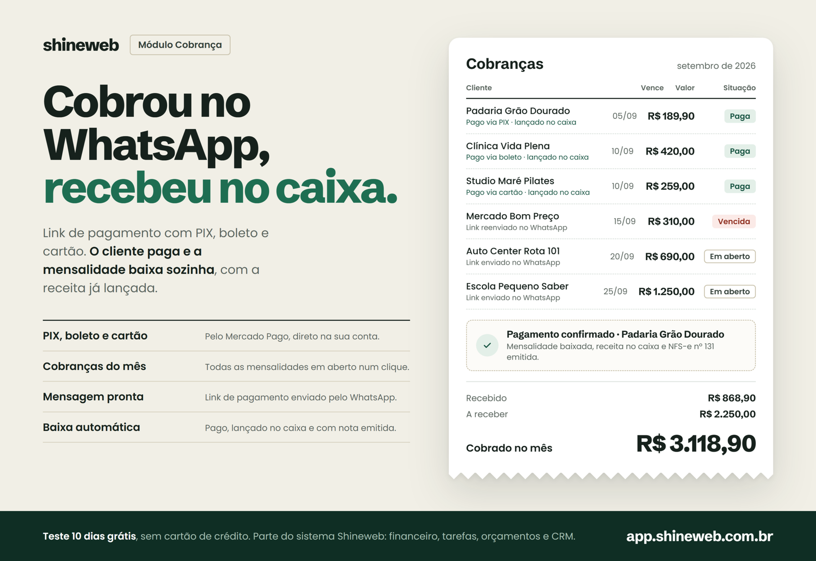 Tela do módulo Cobrança PIX/boleto no sistema de gestão Shineweb