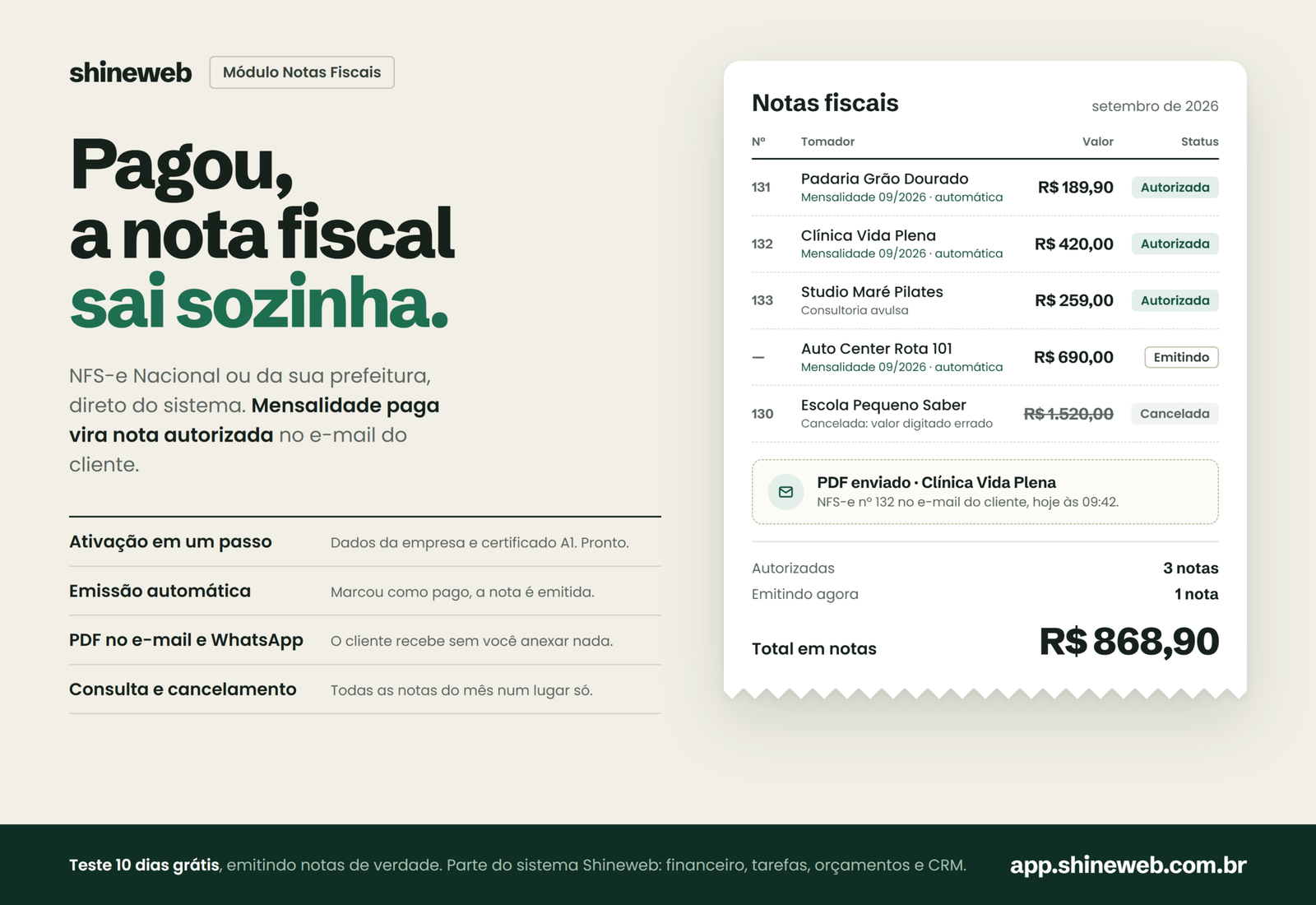 Tela do módulo Notas Fiscais (NFS-e) no sistema de gestão Shineweb