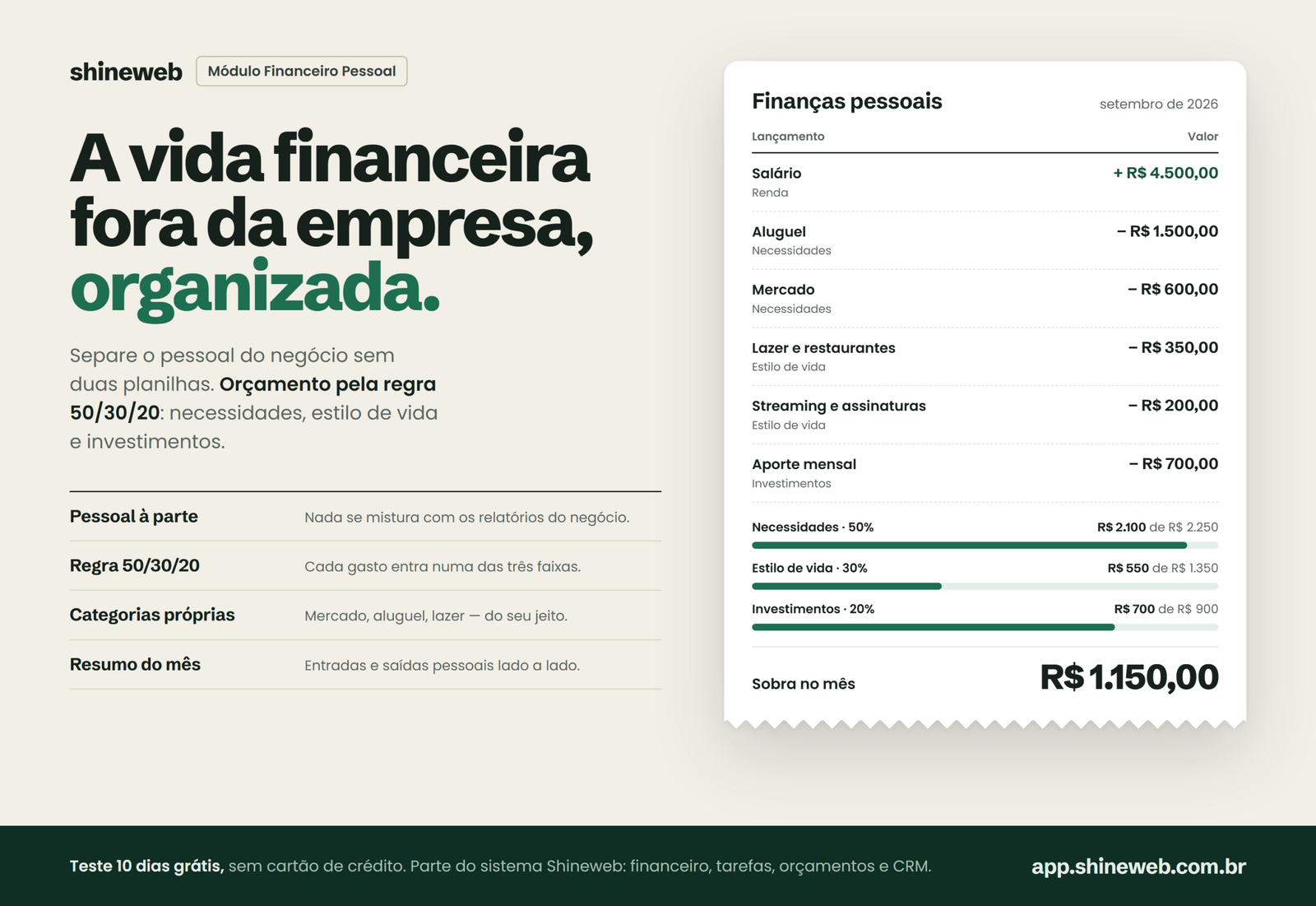 Tela do módulo Financeiro Pessoal no sistema de gestão Shineweb