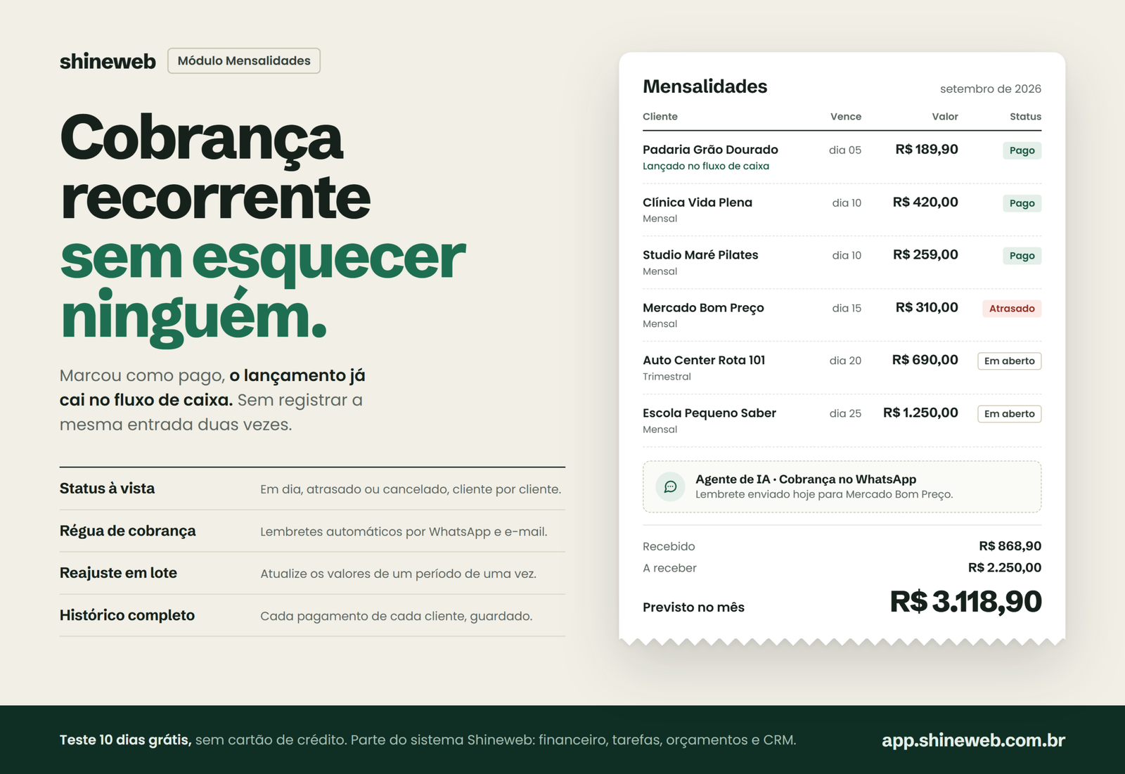 Tela do módulo Mensalidades no sistema de gestão Shineweb
