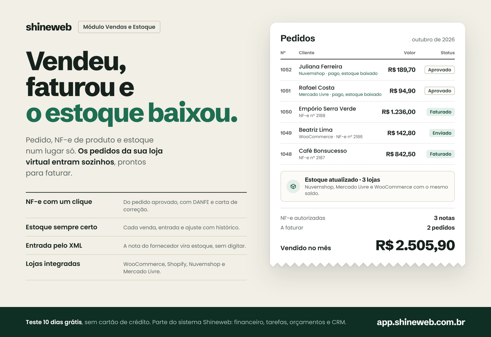 Tela do módulo Vendas e Estoque (NF-e) no sistema de gestão Shineweb